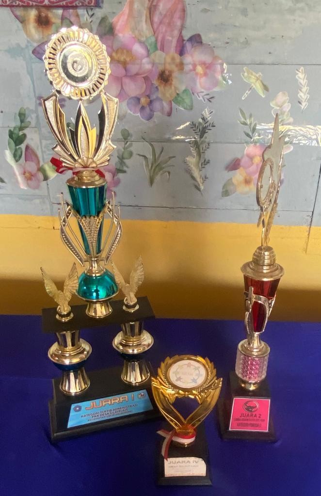 piala penghargaan